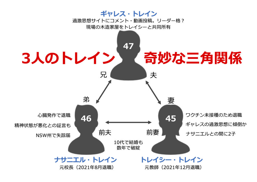 ワイアンビラ警官射殺事件の背景 過激思想に走ったきっかけは 本当にコロナ禍なのか Nichigo Press