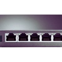 Ethernet-Switch-Market