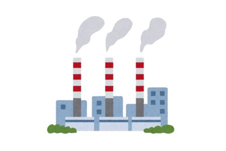 co2