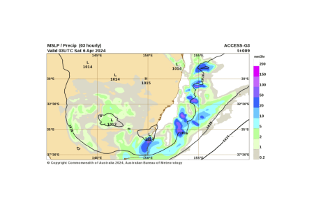 weather_map