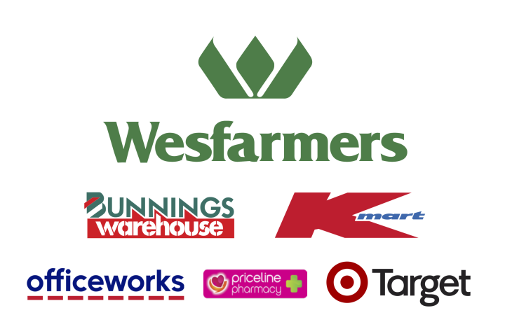 wesfarmers